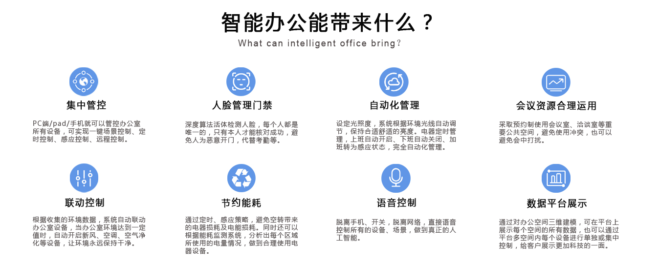 智能辦公解決方案