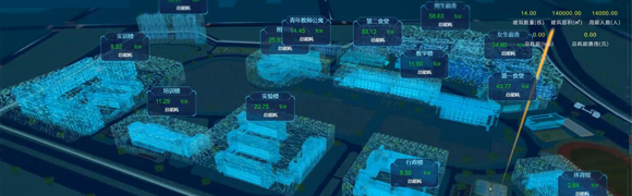 智能化實(shí)現(xiàn)節(jié)能，響應(yīng)“碳中和”